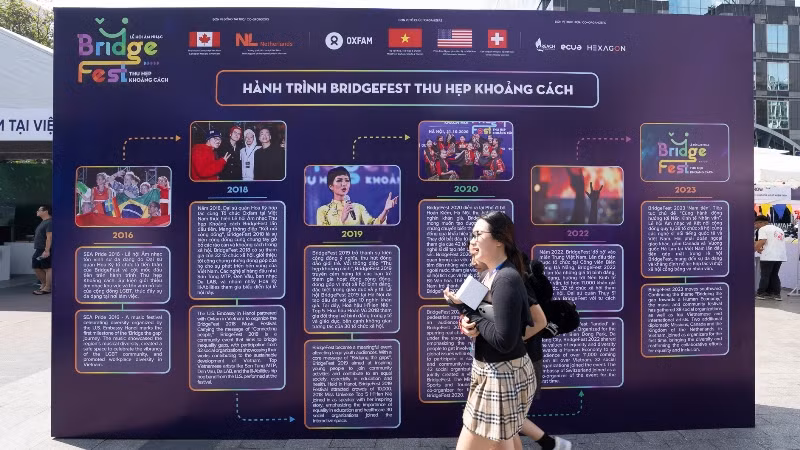 Hành trình của BridgeFest sau 6 lần được tổ chức. (Ảnh: ECUE)