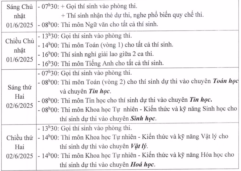 Lịch thi vào lớp 10 Trường THPT chuyên Khoa học Tự nhiên năm 2025