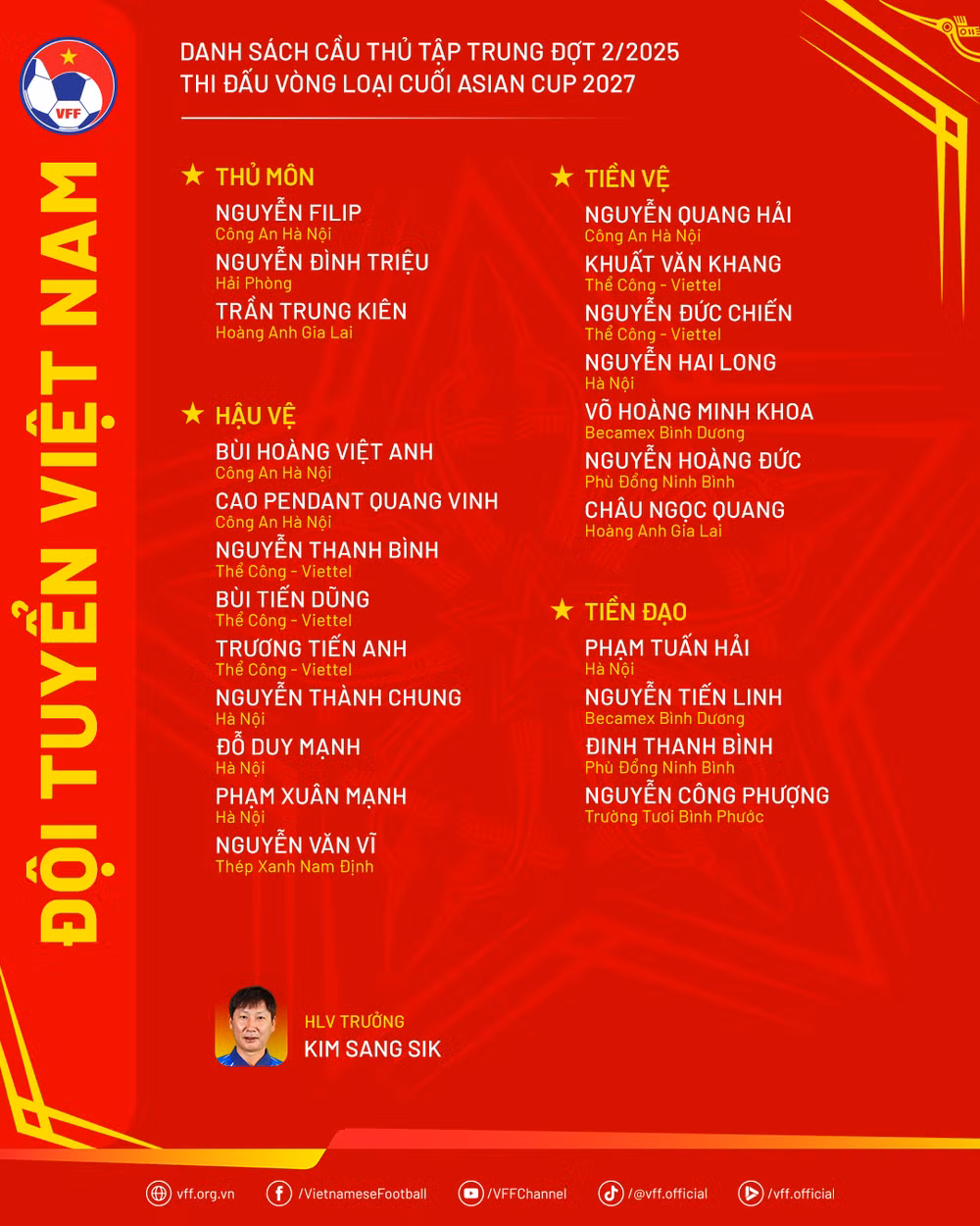 Danh sách đội tuyển Việt Nam chuẩn bị cho trận gặp Malaysia.