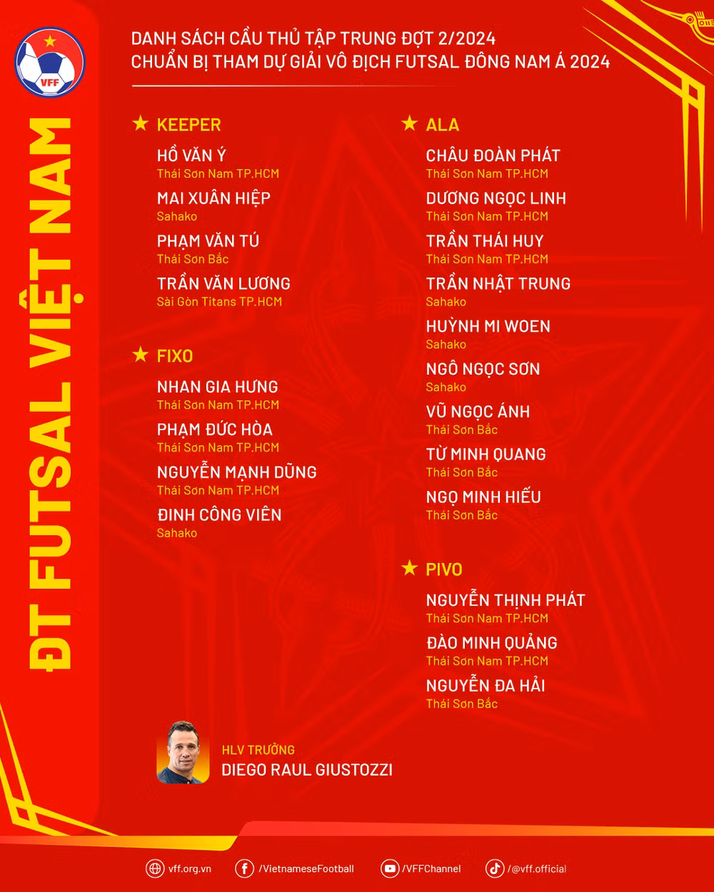 Danh sách đội tuyển futsal Việt Nam tập trung đợt 2 năm 2024 nhằm chuẩn bị giải vô địch futsal Đông Nam Á 2024. (Nguồn: VFF)