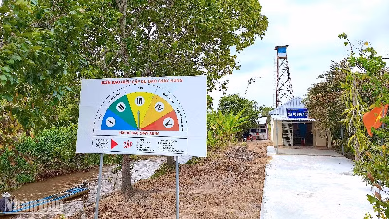 Biển cảnh báo nguy cơ cháy rừng đặt tại các trạm, chốt canh lửa mùa khô trên lâm phần rừng tràm Cà Mau.