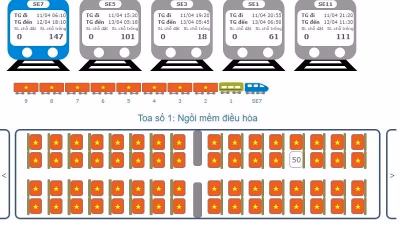 Từ nay đến hết kỳ nghỉ lễ, khi mua vé tàu, hành khách sẽ có cơ hội cùng với ngành đường sắt tạo nên đoàn tàu Thống nhất trên không gian mạng.