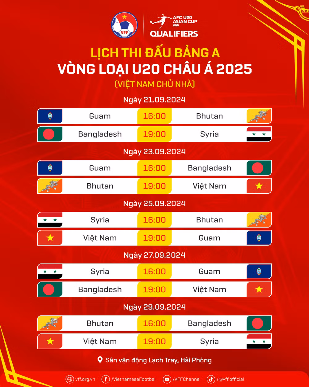Lịch thi đấu bảng A của vòng loại U20 châu Á 2024 diễn ra tại sân vận động Lạch Tray. (Nguồn: VFF)