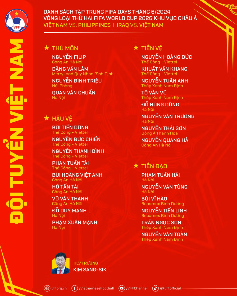 Danh sách đội tuyển Việt Nam hội quân vào tháng 6 tới đây. (Ảnh: VFF)