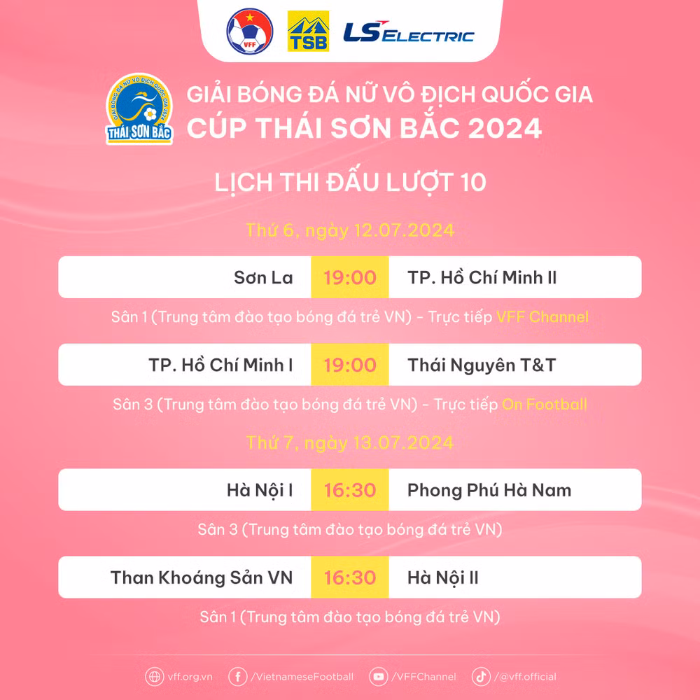 Lịch thi đấu lượt 10 giải bóng đá nữ vô địch quốc gia 2024. (Ảnh: VFF)