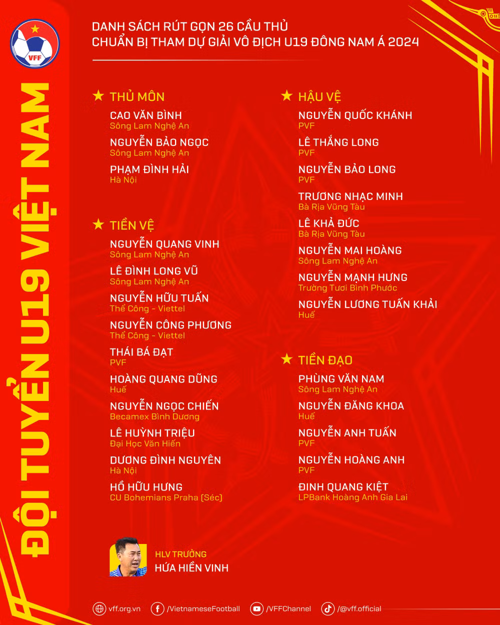 Danh sách rút gọn đội tuyển U19 Việt Nam xuống còn 26 cầu thủ. (Ảnh: VFF)