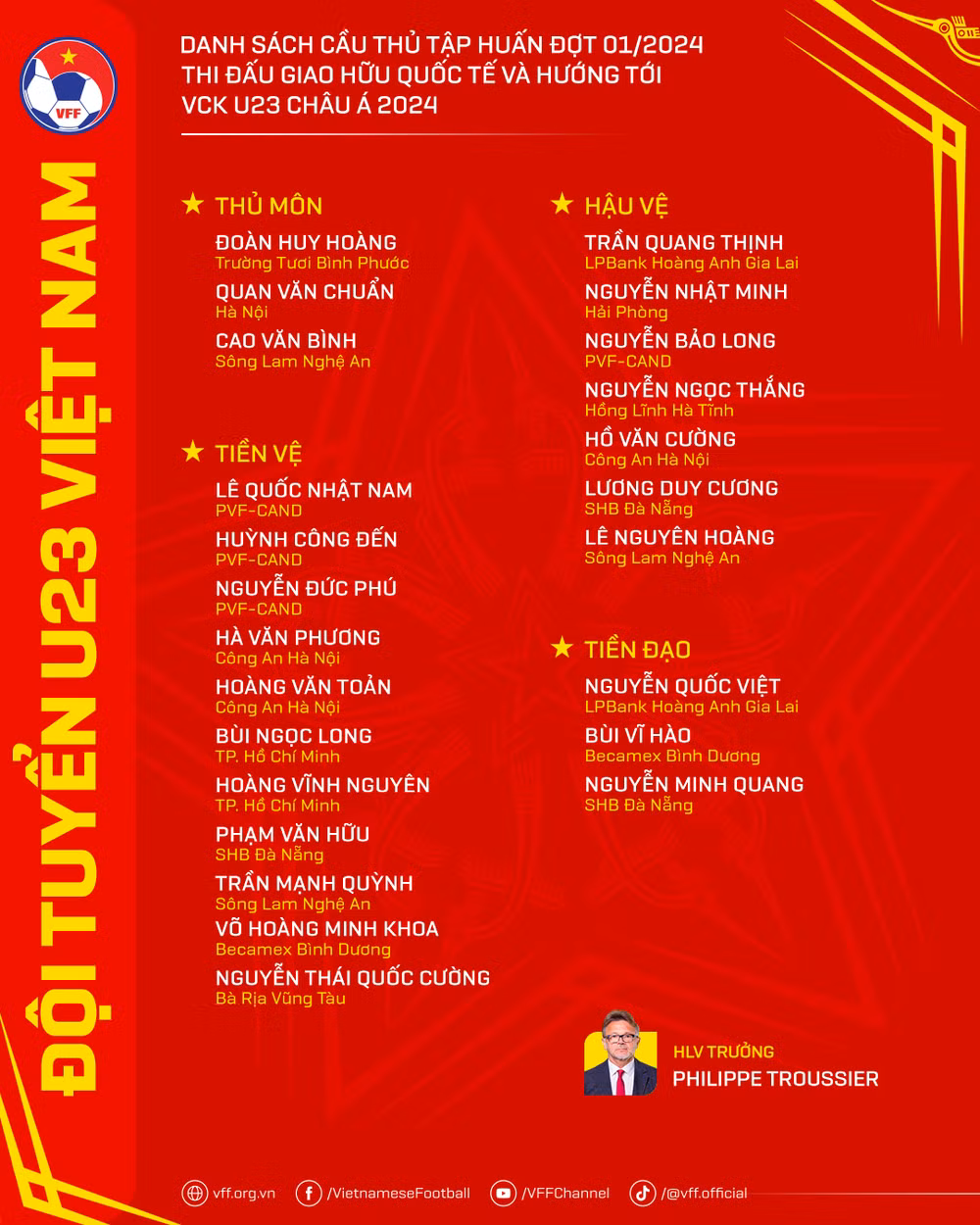 Danh sách 24 cầu thủ đội tuyển U23 Việt Nam. Danh sách 24 cầu thủ đội tuyển U23 Việt Nam.