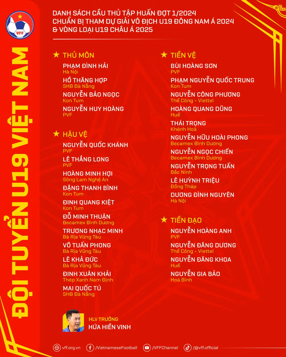Danh sách cầu thủ U19 Việt Nam tập huấn đợt 1 năm 2024, chuẩn bị tham dự Giải vô địch U19 Đông Nam Á 2024 và Vòng loại U19 châu Á 2025.