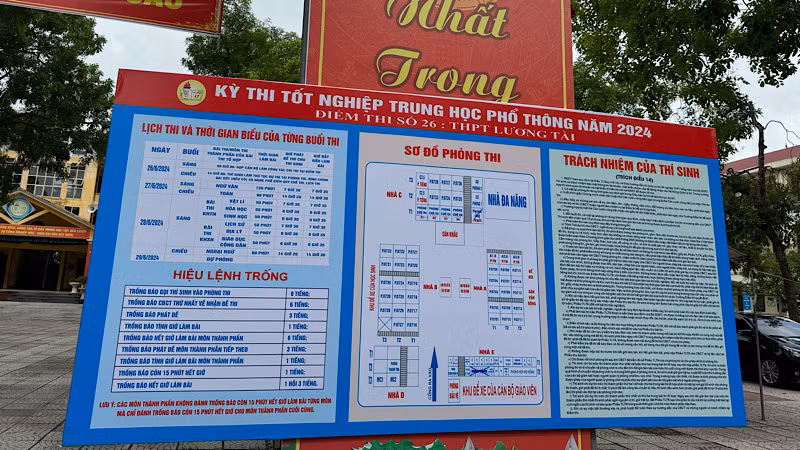 Các thông tin liên quan kỳ thi được hướng dẫn kỹ lưỡng.