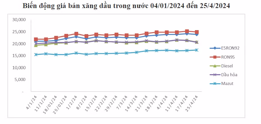 (Ảnh: Bộ Công thương)