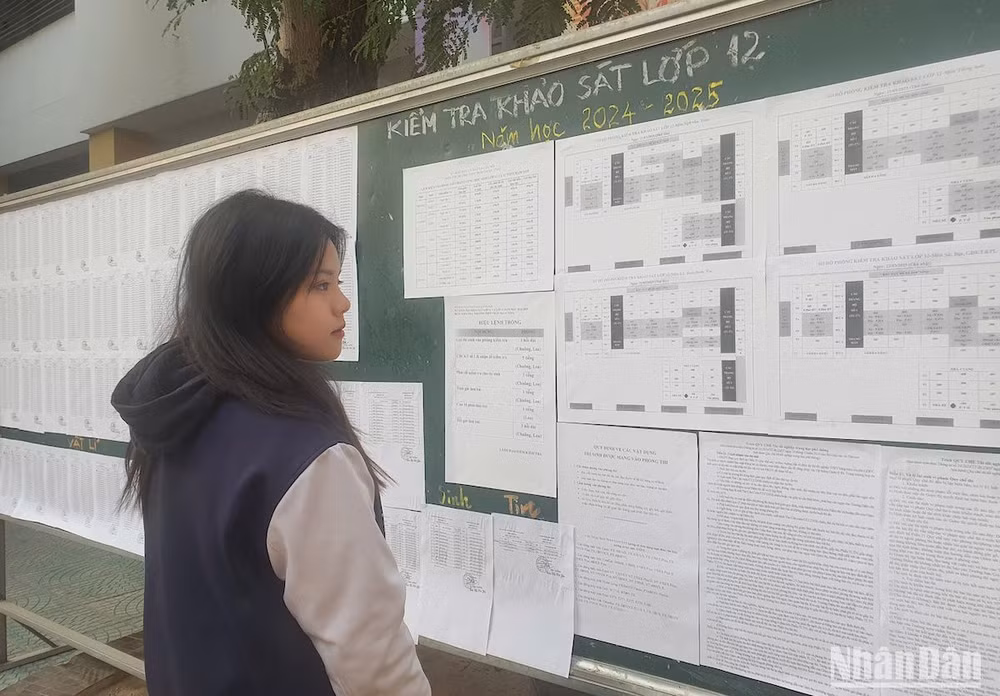 Kỳ khảo sát được Sở Giáo dục và Đào tạo Hà Nội thực hiện bài bản để học sinh khối 12 có sự chuẩn bị tốt nhất cho Kỳ thi tốt nghiệp THPT năm 2025. 