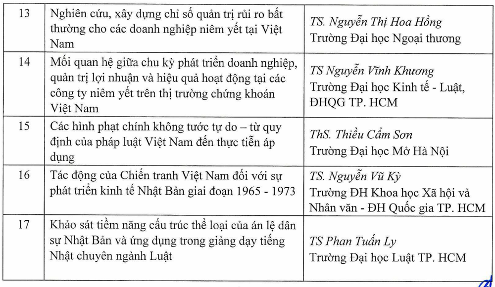 17 công trình vào chung khảo Giải thưởng khoa học công nghệ dành cho giảng viên trẻ ảnh 2 17 công trình vào chung khảo Giải thưởng khoa học công nghệ dành cho giảng viên trẻ ảnh 2
