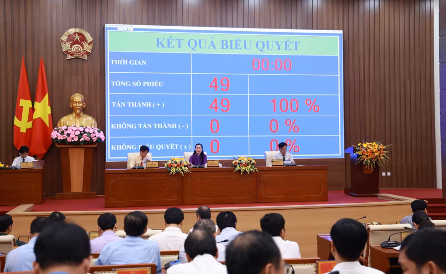 Các đại biểu bấm nút thông qua việc bãi nhiệm chức vụ Chủ tịch Ủy ban nhân dân tỉnh Quảng Ngãi, nhiệm kỳ 2021-2026 đối với ông Đặng Văn Minh.