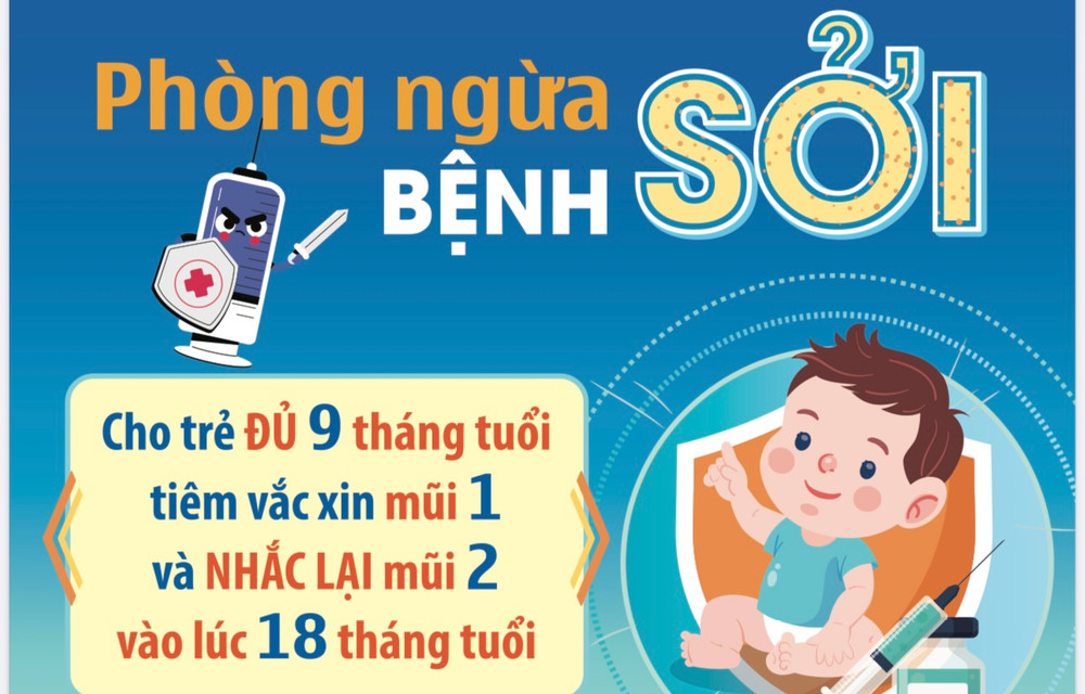 Khuyến cáo việc tiêm vaccine phòng sởi cho trẻ em của Trung tâm kiểm soát bệnh tật TP Hồ Chí Minh.