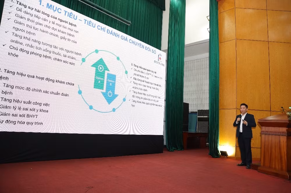 Các báo cáo viên trình bày tại hội nghị.