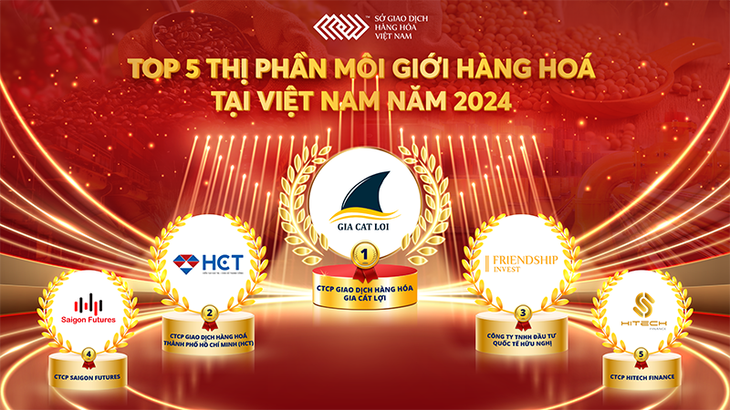 Top 5 thị phần môi giới hàng hóa tại Việt Nam năm 2024.