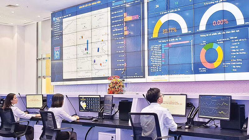 Trung tâm Giám sát, điều hành thông minh tỉnh Bình Dương.