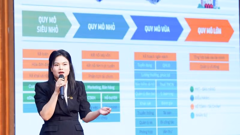Đại diện doanh nghiệp giới thiệu các gói hỗ trợ số cho doanh nghiệp tại hội nghị. (Ảnh: PV)