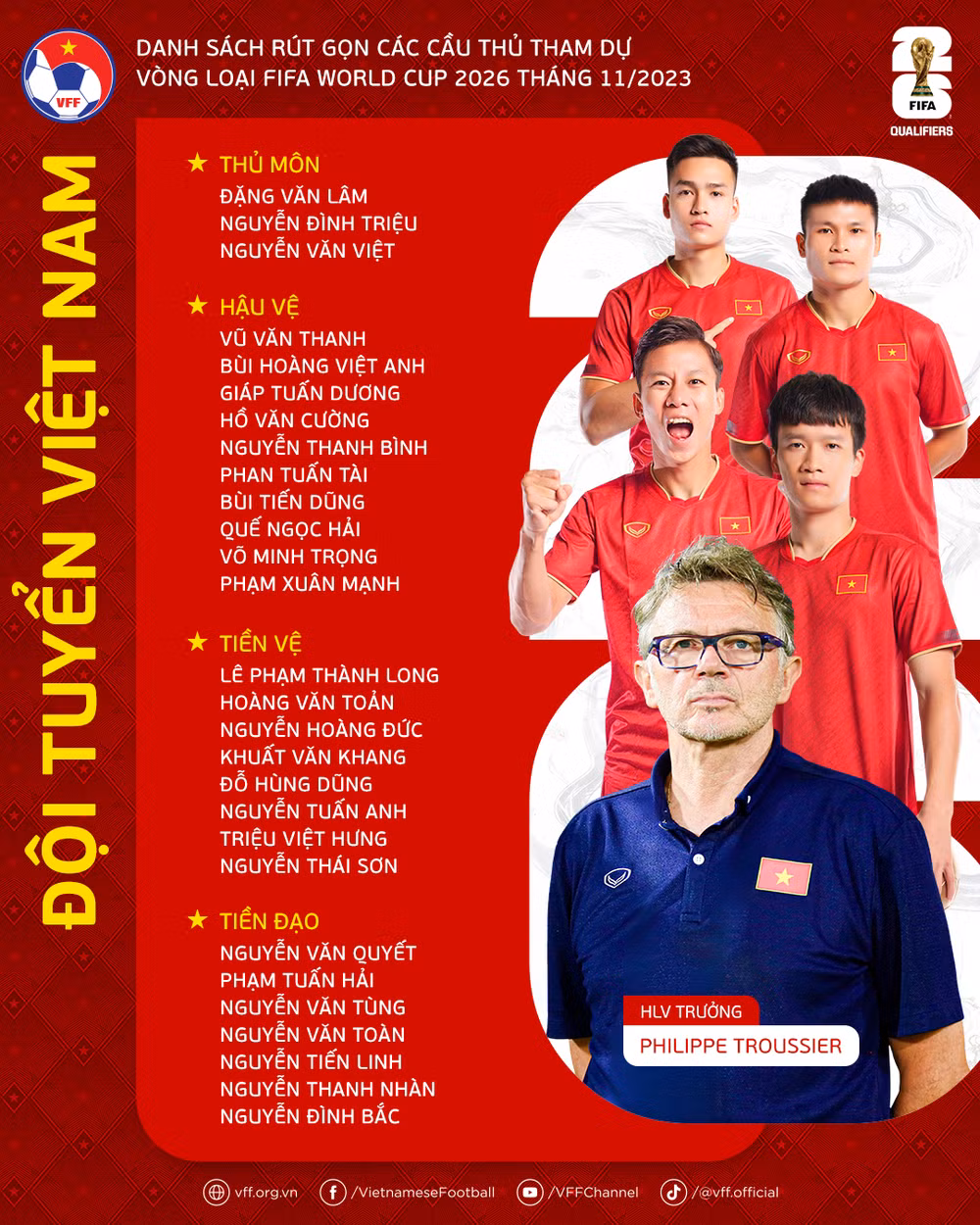 Danh sách đội tuyển Việt Nam rút gọn còn 28 cầu thủ. (Ảnh: VFF)