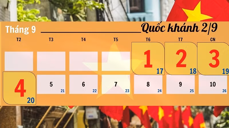 Đồ họa: Phương Nam.