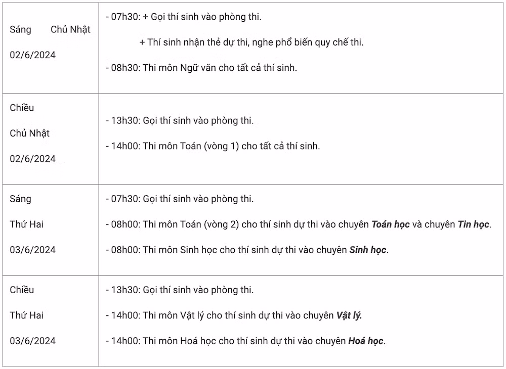 Lịch thi vào lớp 10 Trường THPT chuyên KHoa học Tự nhiên
