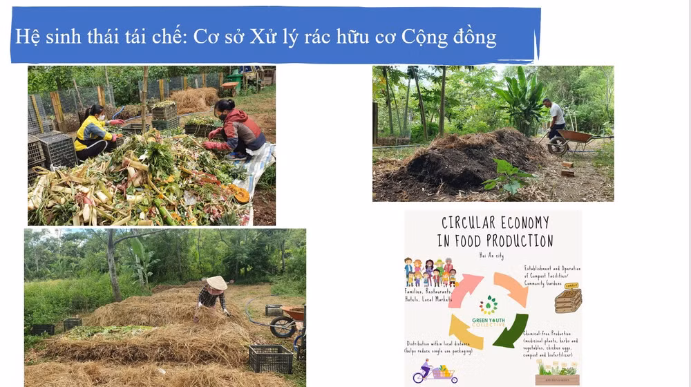 Hội An đã tạo ra được một hệ sinh thái tái chế. Hội An đã tạo ra được một hệ sinh thái tái chế.