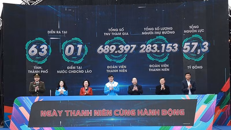 Các vị đại biểu thực hiện nghi thức phát động Ngày thanh niên cùng hành động. (Ảnh: doanthanhnien.vn)