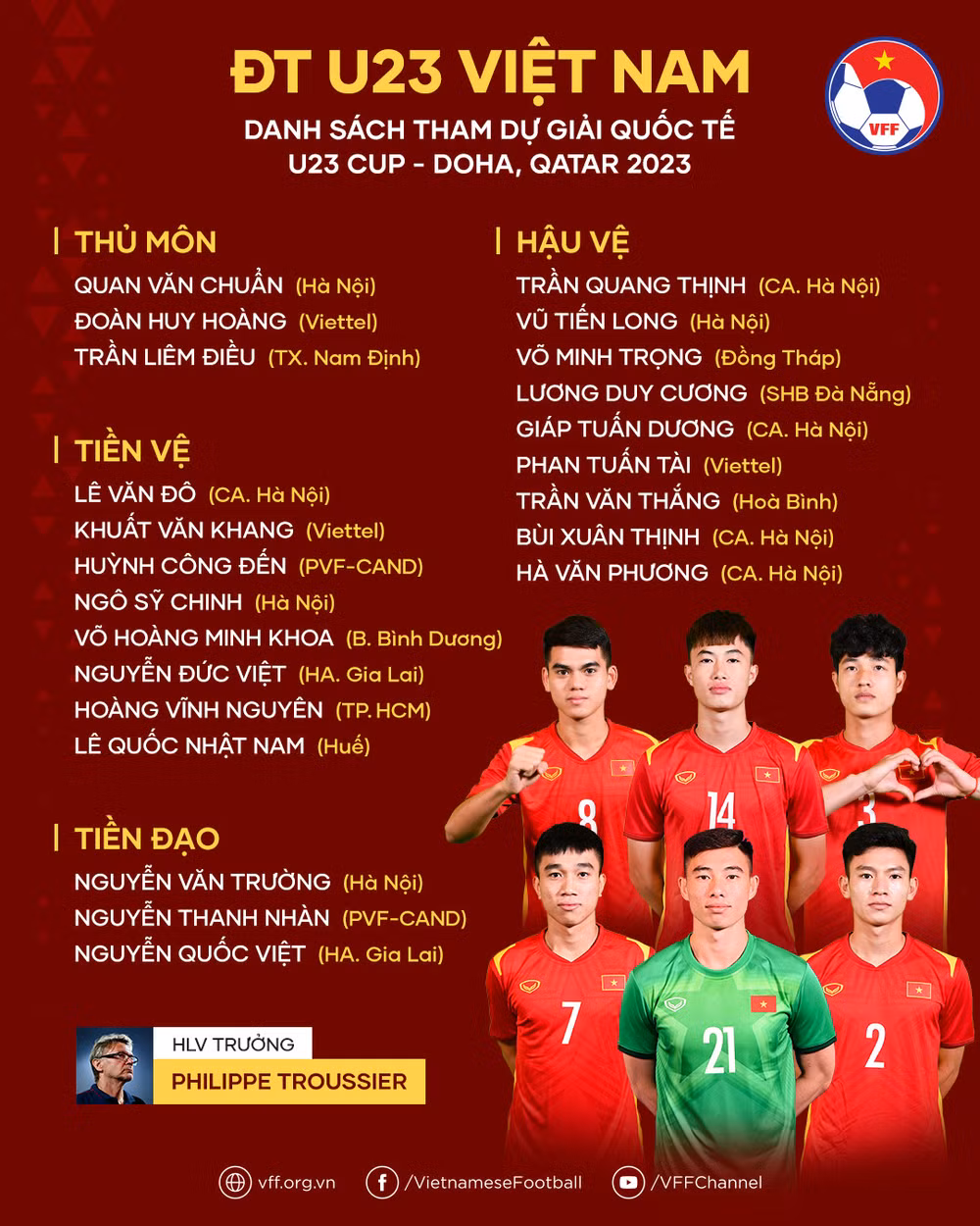 Danh sách đội tuyển U23 Việt Nam tham dự U23 Cup - Qatar 2023.