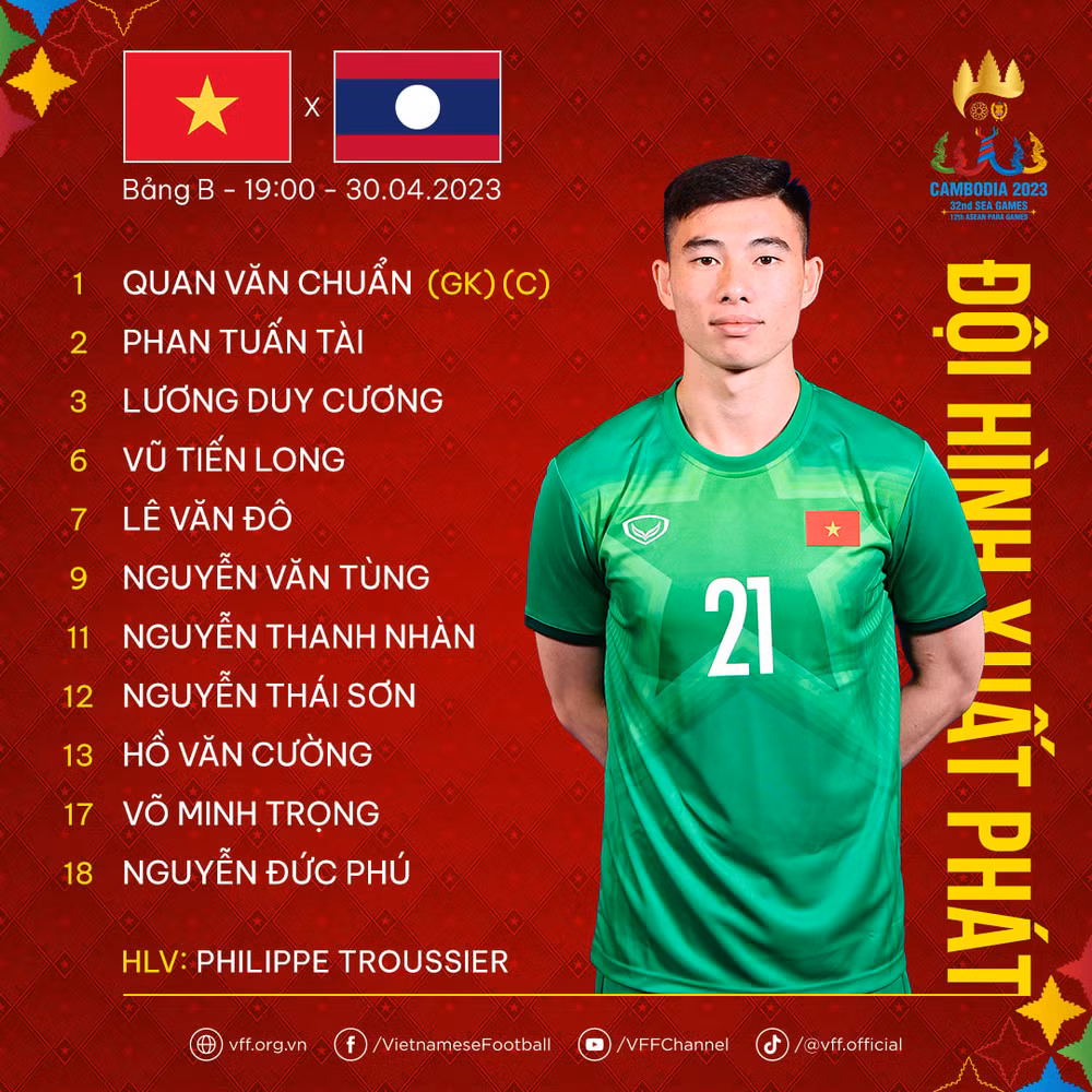 Đội hình xuất phát của U22 Việt Nam. (Ảnh: VFF)