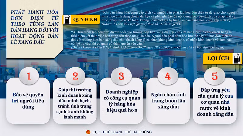 Cục Thuế Hải Phòng hướng dẫn triển khai hóa đơn điện tử đối với các điểm bán lẻ xăng dầu.