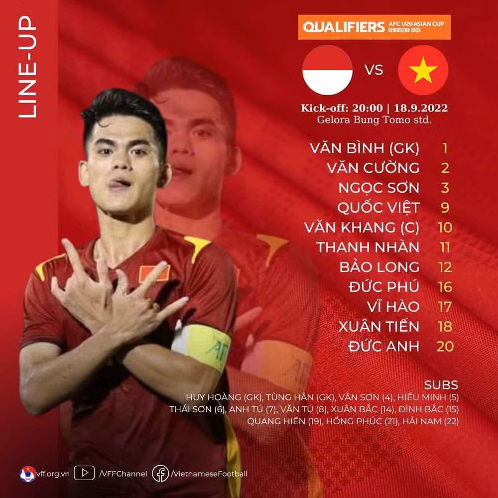 Đội hình xuất phát đội tuyển U20 Việt Nam.