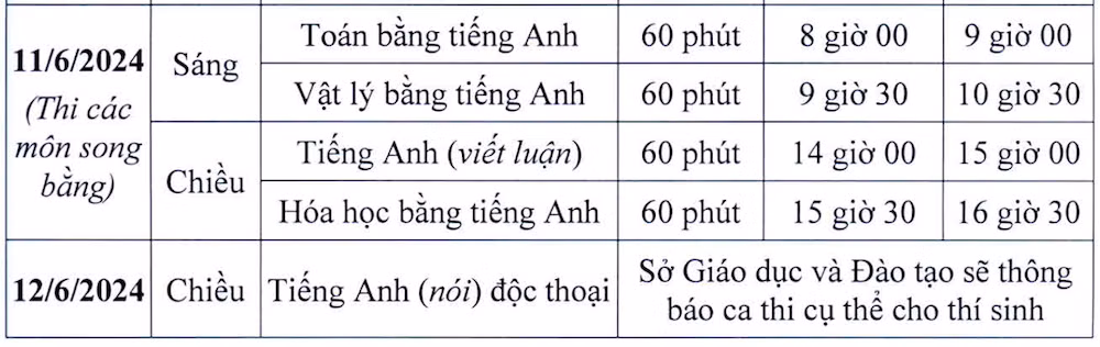 Lịch thi chương trình song bằng