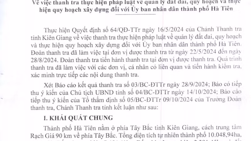 Kết luận thanh tra của Thanh tra tỉnh Kiên Giang.