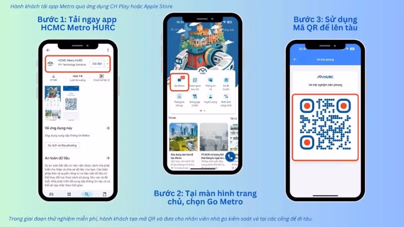 Hành khách tải app HCMC Metro HURC cùng với các hình thức khác theo hướng dẫn từ 2/1/2025 để đi Metro số 1 Bến Thành-Suối Tiên.