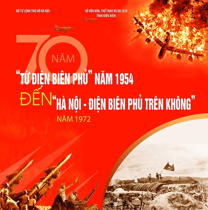 Logo của triển lãm “Từ Điện Biên Phủ năm 1954 đến Hà Nội-Điện Biên Phủ trên không năm 1972” được tổ chức tại Bảo tàng chiến thắng Điện Biên Phủ, từ ngày 22 đến hết ngày 27/3.