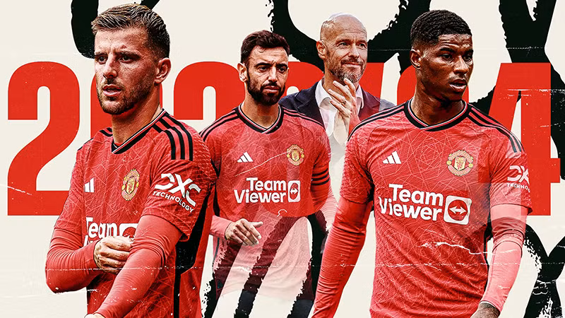 Thời gian là thứ Man Utd lãng phí để tự làm mình tụt lại phía sau.