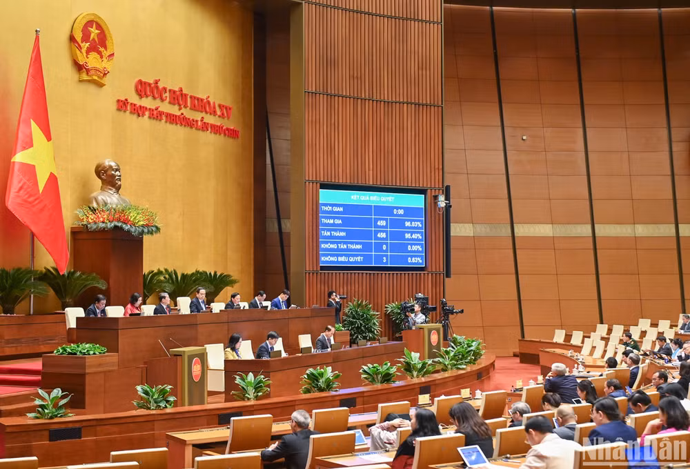 Kết quả biểu quyết thông qua Nghị quyết quy định về xử lý một số vấn đề liên quan đến sắp xếp tổ chức bộ máy nhà nước. (Ảnh: DUY LINH)