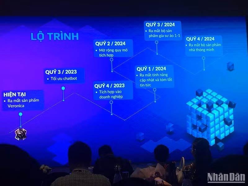 Lộ trình phát triển Veronica trong thời gian tới. (Ảnh: VĂN TOẢN)