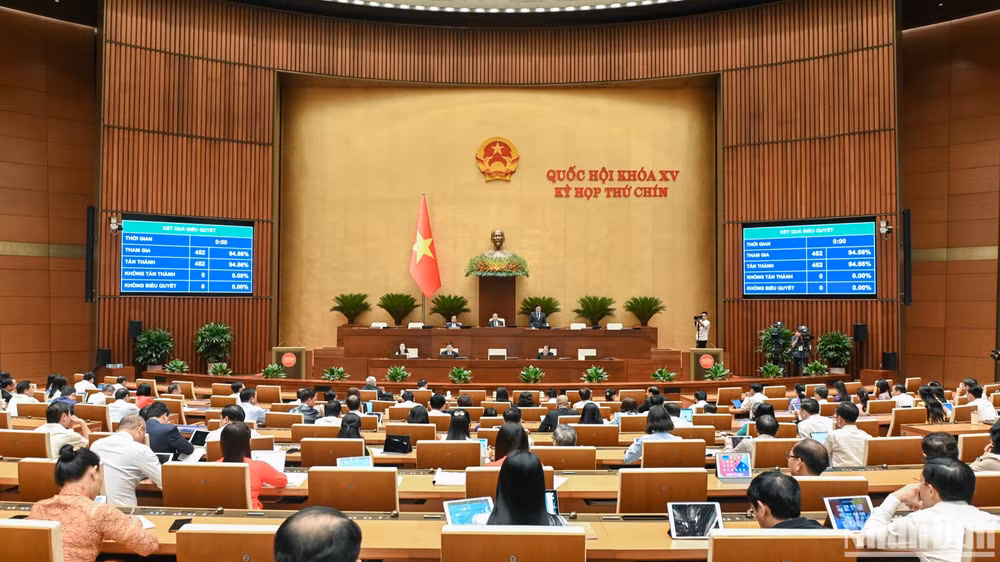 Kết quả biểu quyết thông qua Nghị quyết của Quốc hội về việc sửa đổi, bổ sung một số điều của Hiến pháp năm 2013. (Ảnh: THỦY NGUYÊN)