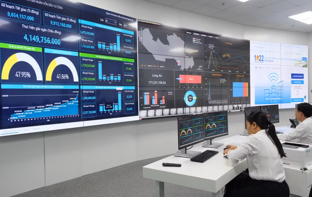Trung tâm Điều hành thông minh, hướng tới một “Long An số”.