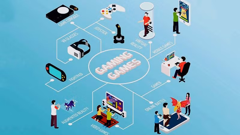 Lập trình game là một lĩnh vực trong ngành Công nghệ thông tin và ngày càng được nhiều người quan tâm, lựa chọn. (Ảnh: Internet) Lập trình game là một lĩnh vực trong ngành Công nghệ thông tin và ngày càng được nhiều người quan tâm, lựa chọn. (Ảnh: Internet)