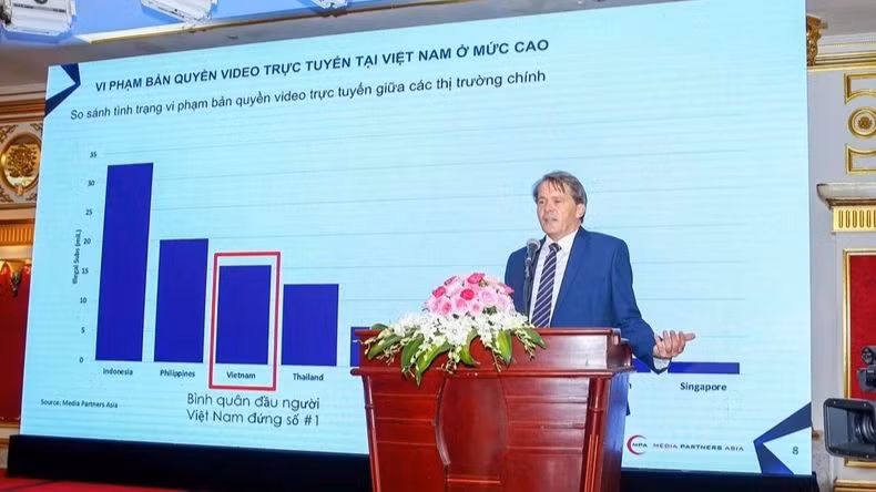 Một báo cáo tại Hội thảo chuyên đề về ngăn chặn vi phạm bản quyền trực tuyến do Bộ Thông tin và Truyền thông tổ chức. Một báo cáo tại Hội thảo chuyên đề về ngăn chặn vi phạm bản quyền trực tuyến do Bộ Thông tin và Truyền thông tổ chức.