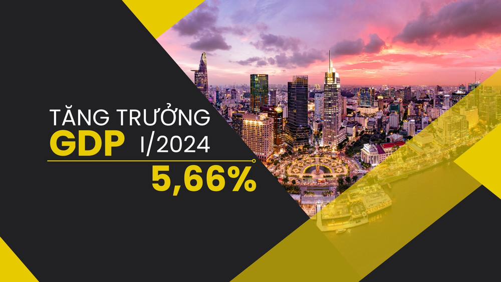 Tăng trưởng GDP quý I/2024 đạt mức cao nhất từ năm 2020 đến nay
