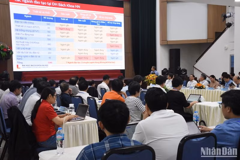 Các tham luận trình bày tại hội thảo nhằm đưa ra giải pháp đào tạo nguồn nhân lực ngành công nghiệp chíp bán dẫn. Ảnh ANH ĐÀO