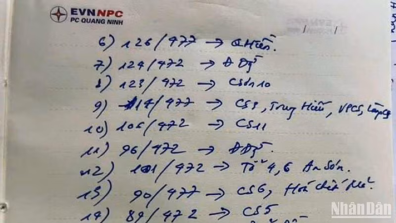 Nhật ký làm việc mỗi ngày của Công ty Điện lực Thái Bình tại thành phố Cẩm Phả. Nhật ký làm việc mỗi ngày của Công ty Điện lực Thái Bình tại thành phố Cẩm Phả.