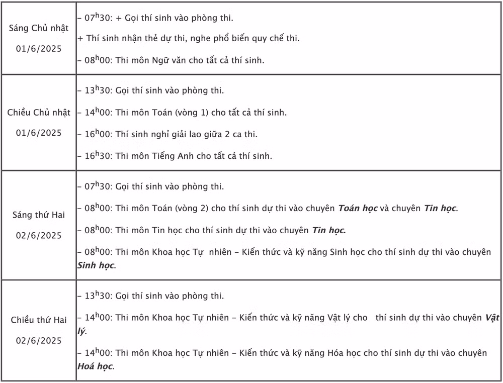 Lịch thi lớp 10 Trường THPT chuyên Khoa học Tự nhiên năm học 2025-2026