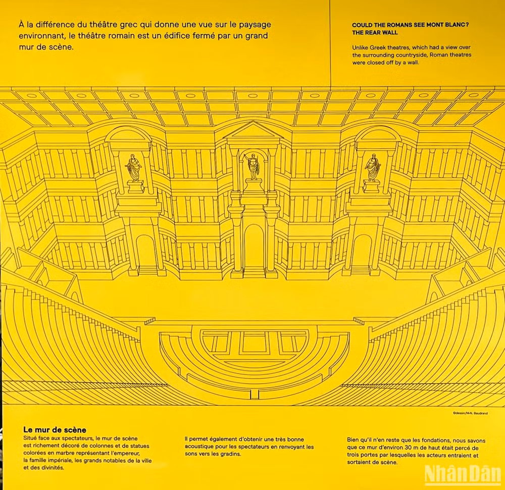 Mô phỏng nhà hát cổ La Mã trên đồi Fourvière.