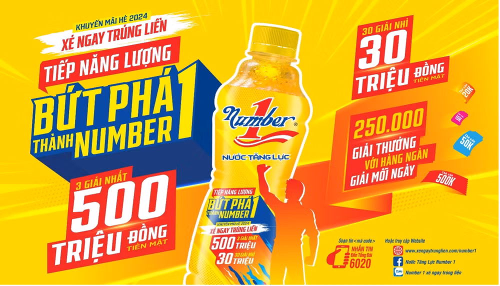 Nước tăng lực Number 1 tiếp tục truyền cảm hứng với chương trình “Xé ngay trúng liền 2024 – Number 1” – “Tiếp năng lượng, bứt phá thành Number 1”