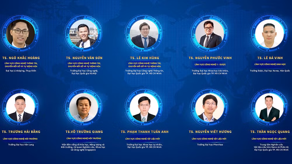 10 nhà khoa học trẻ giành Giải thưởng "Quả cầu vàng" năm 2024.