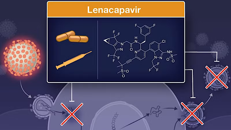 (Nguồn: UNAIDS/TTXVN)